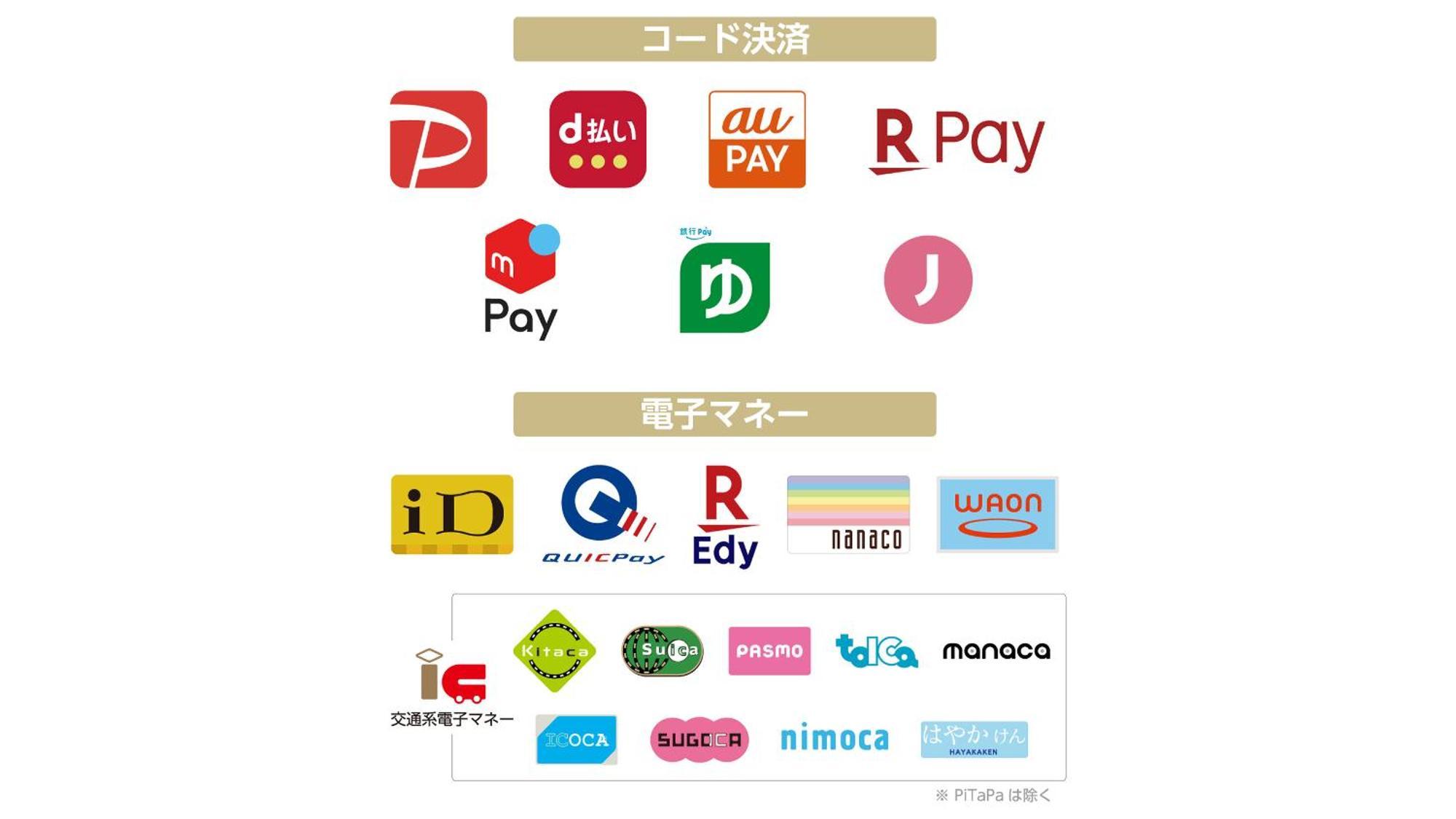 Apa Hotel & Resort Hakata Ekihigashi Fukuoka  Bagian luar foto